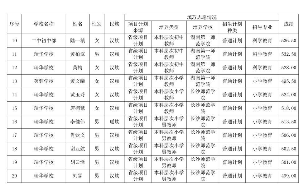 0697cab27f69446788d0819c1c2b43c1.png