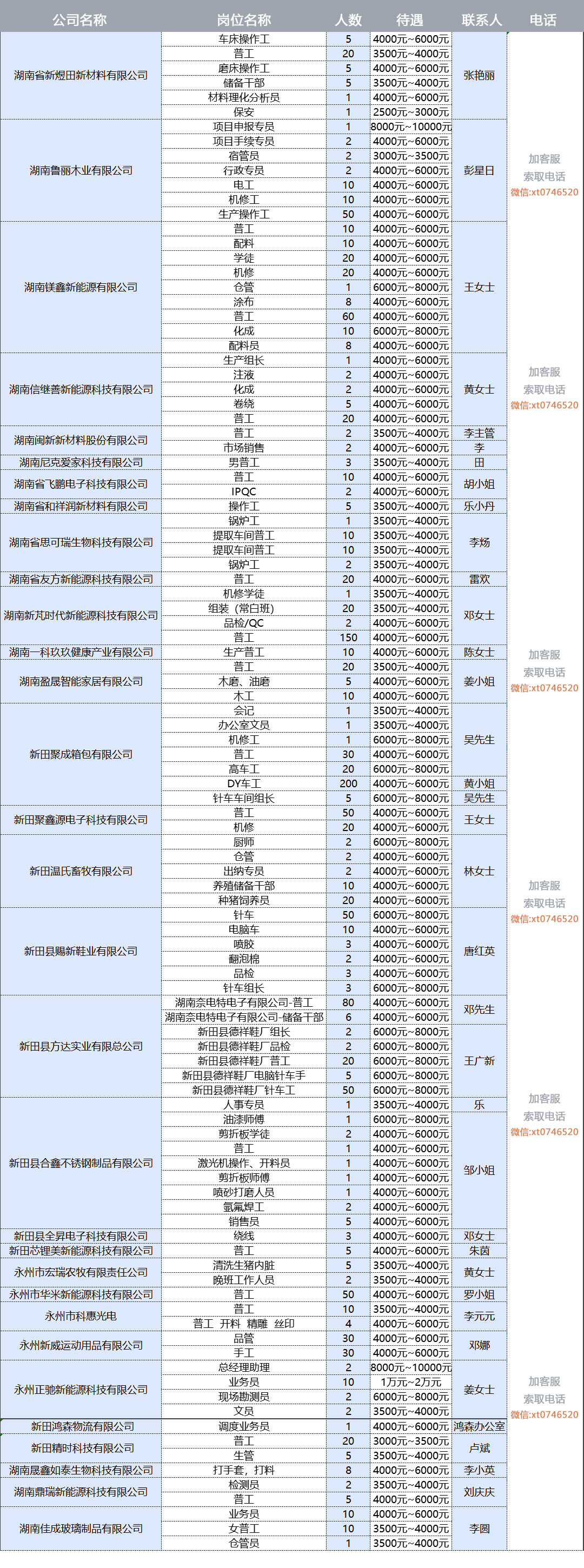 工業(yè)園區(qū)招聘企業(yè).jpg