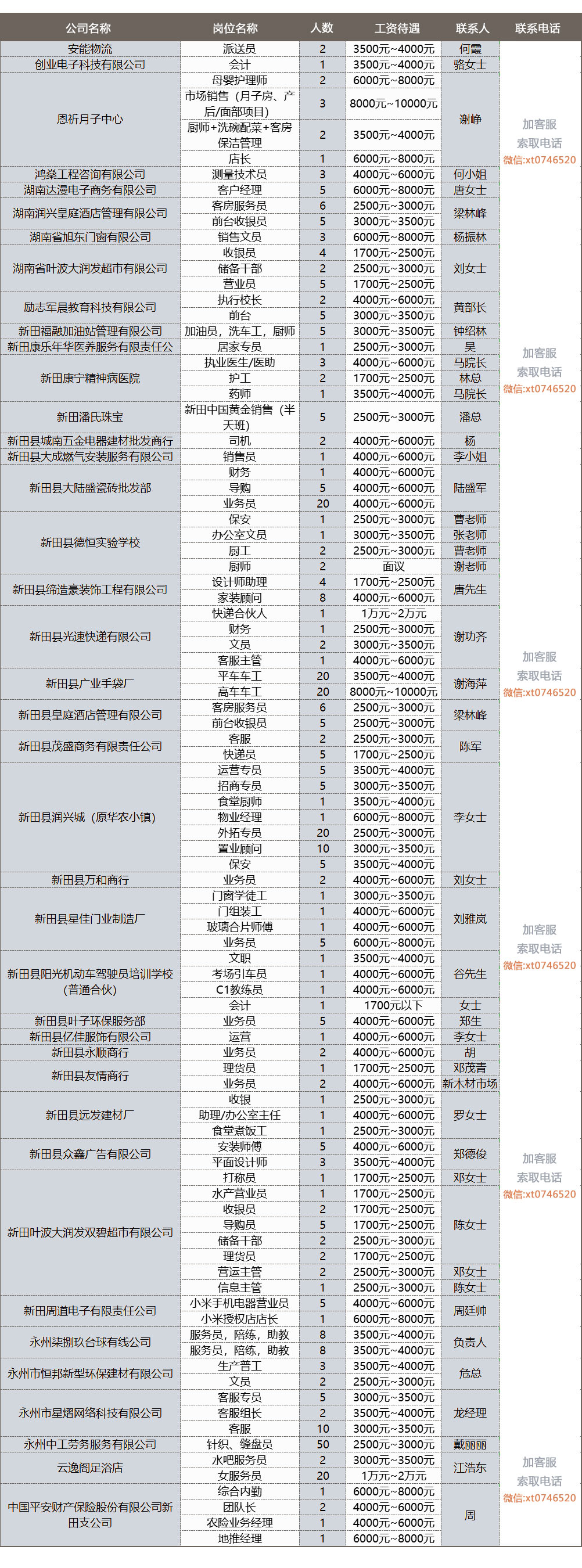 個體企業(yè).jpg