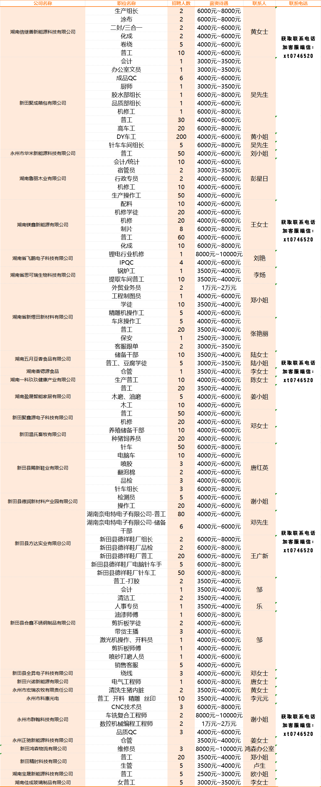 工業(yè)園企業(yè).png