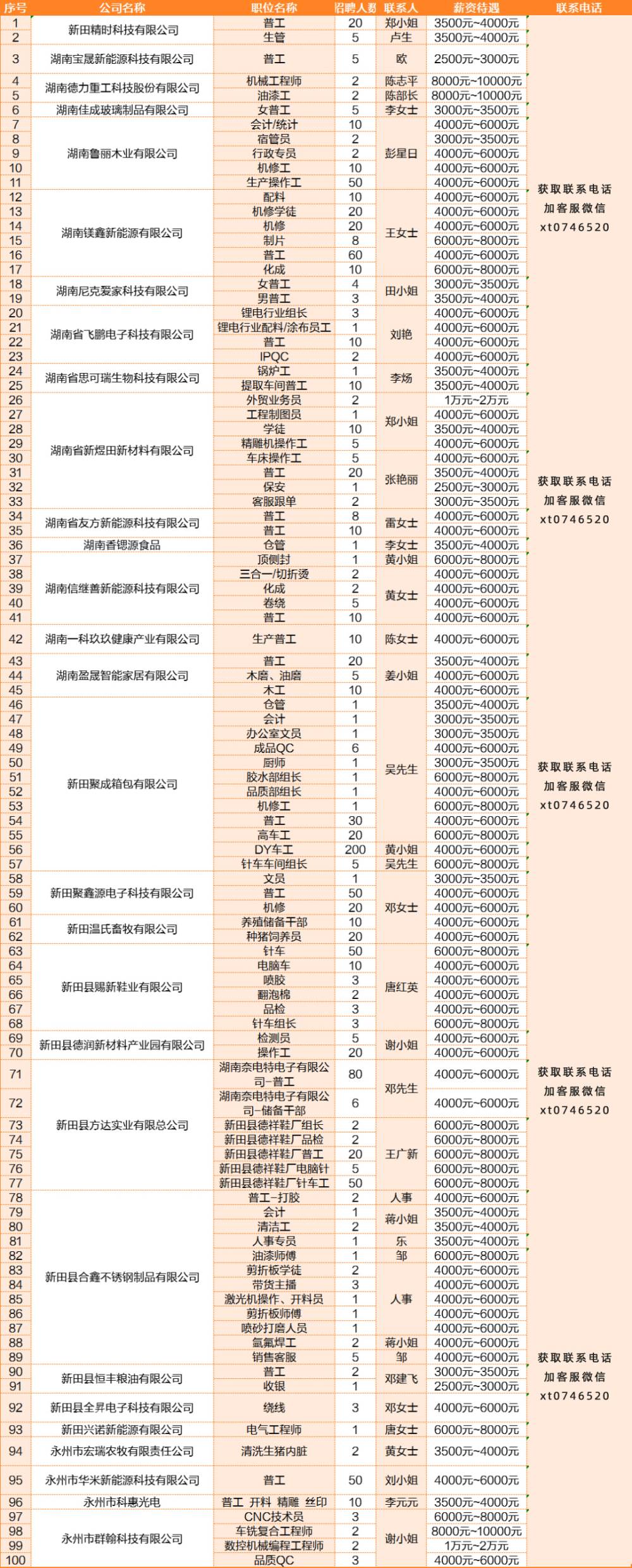 工業(yè)園企業(yè).jpg